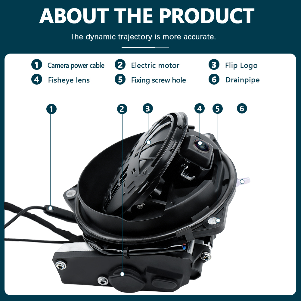 Gold Fisheye 170° AHD 1080P Fl - Golf Equipment Used review and price