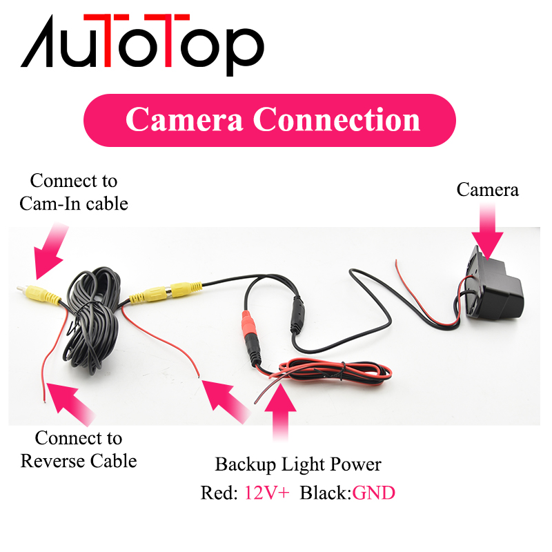 AUTOTOP Car Reverse Camera For - Golf Equipment Used review and price